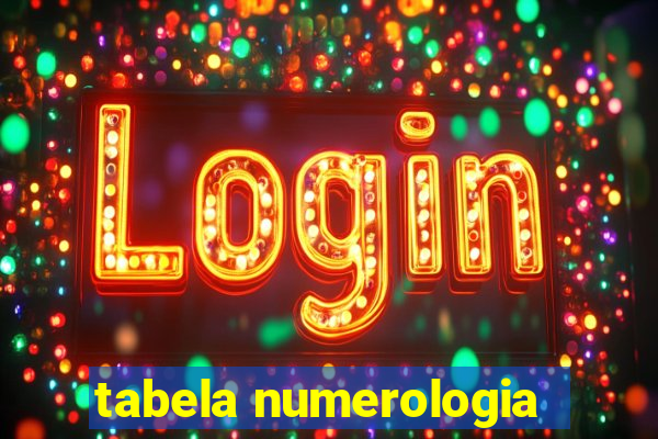 tabela numerologia